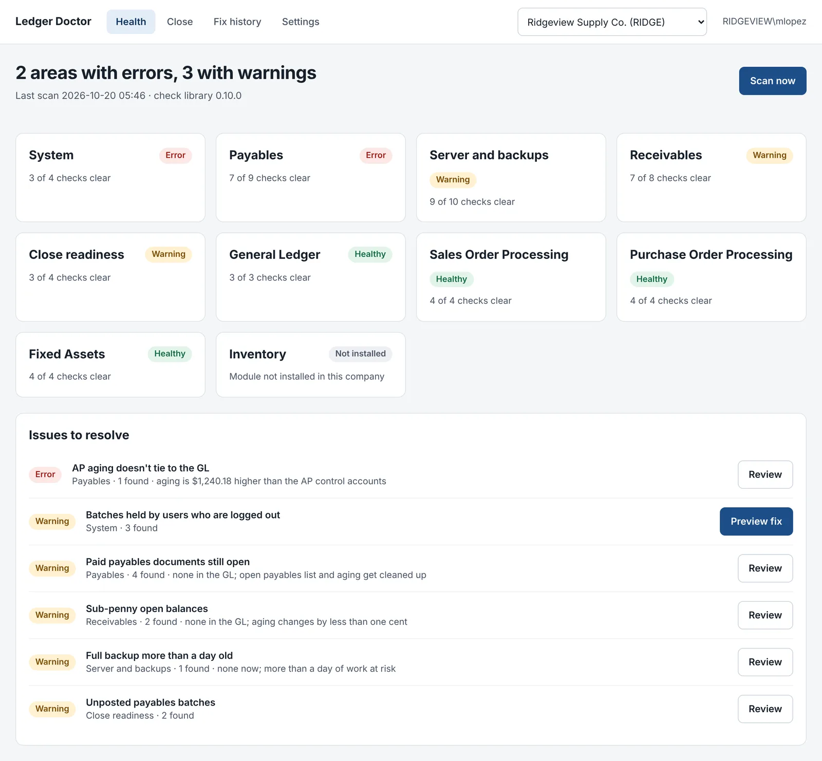Ledger Doctor health dashboard with a tile for each GP area and a list of issues to resolve, starting with the AP aging not tying to the GL.